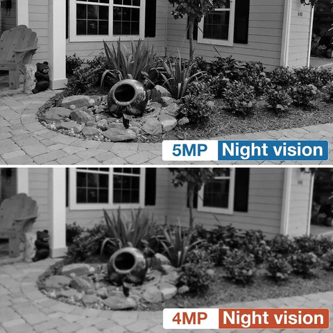 5MP POE AI Security Camera IP66 Waterproof 5MP POE AI Security Camera IP66 Waterproof