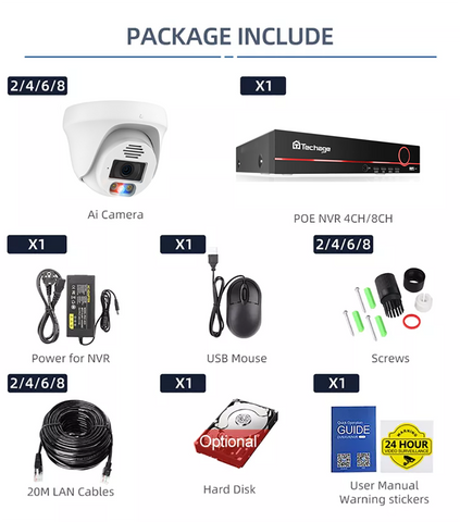 5MP POE-Kamera-Kit mit Dome-Kamera unterstützt Personen-/Fahrzeugerkennung  5MP POE-Kamera-Kit mit Dome-Kamera unterstützt Personen-/Fahrzeugerkennung