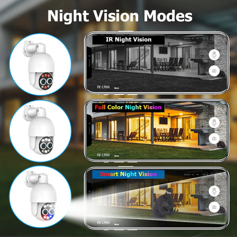 4MP POE PTZ Cameras Systems 8X Zoom 4MP POE PTZ Cameras Systems 8X Zoom