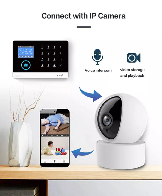 Exploring the Integration of IP Cameras and Access Control Systems