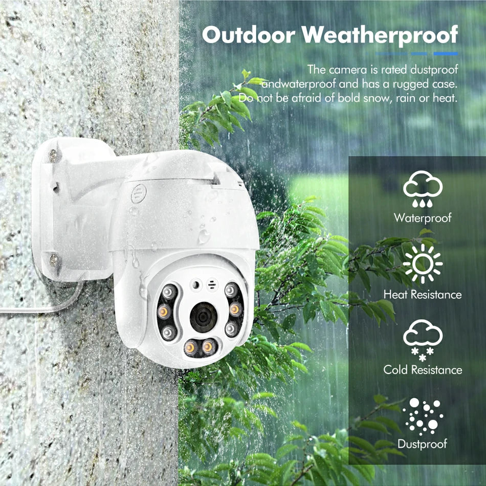 Environmental Protection Camera IP Cameras for Environmental Monitoring: Protecting Natural Resources ...