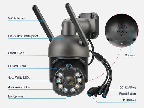 3MP PAN Wireless CCTV-System mit Auto-Tracking 