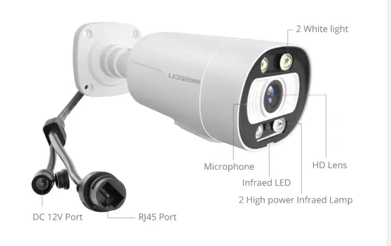 Misecu ip deals camera