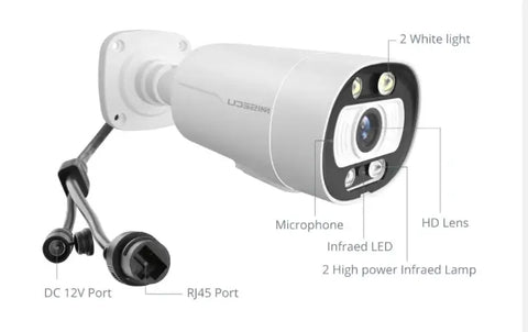 5MP 8MP Bullet POE Camera with Misecu Logo