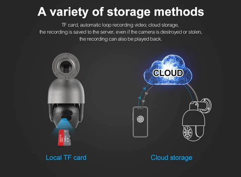 Système de caméra POE 16CH Vue à 360° avec disque dur de 3 To 