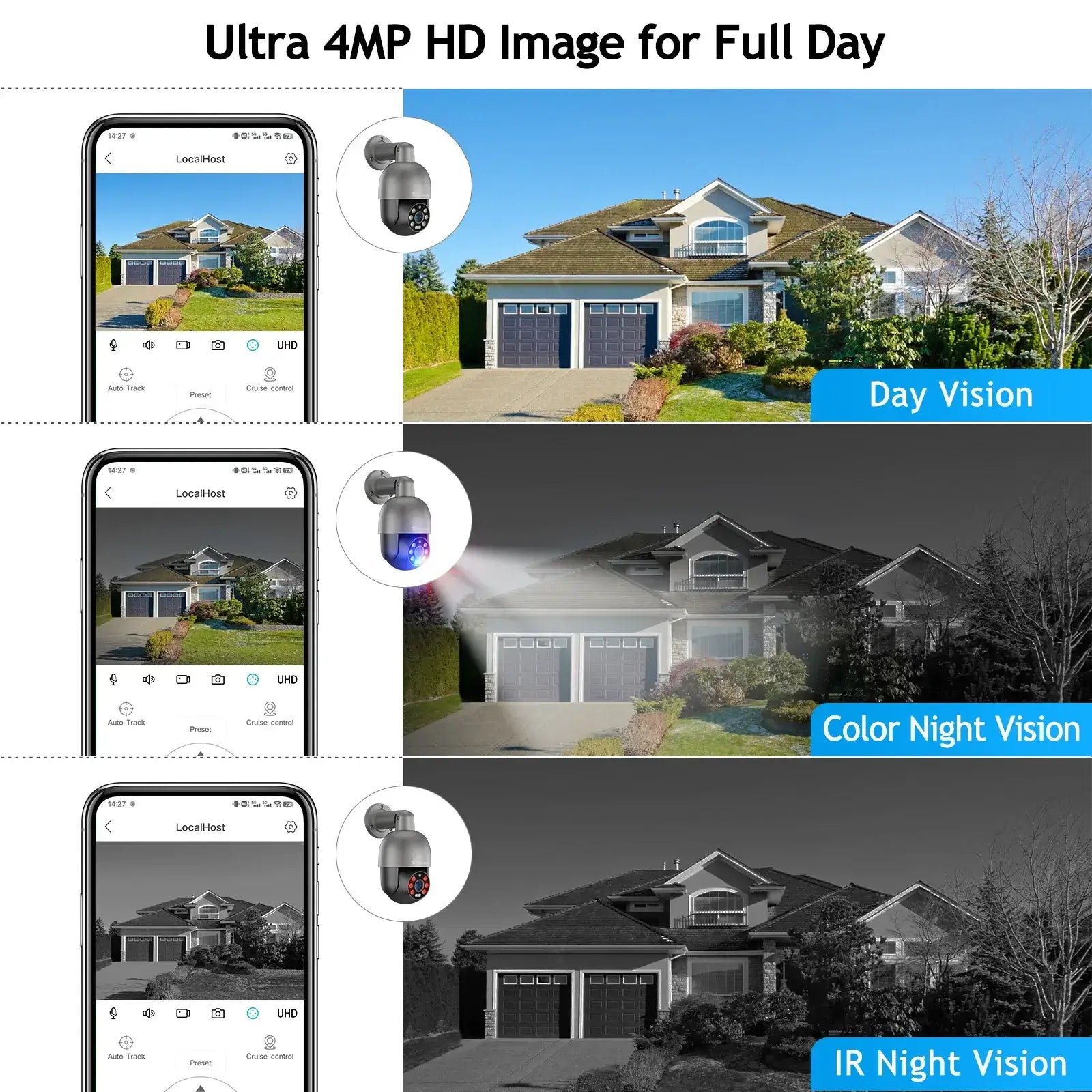 8MP 5MP 360° POE AI Kamera unterstützt SD-Karte 