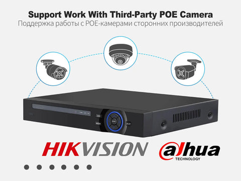 36-Kanal-Netzwerk-Videorecorder für IP-Kameras