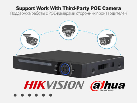 H.265 32CH Recorder unterstützt 1080P 5MP 4K CCTV-Kamera