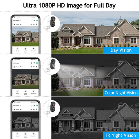 1080P Battery Powered Security WiFi Camera with Solar Panel