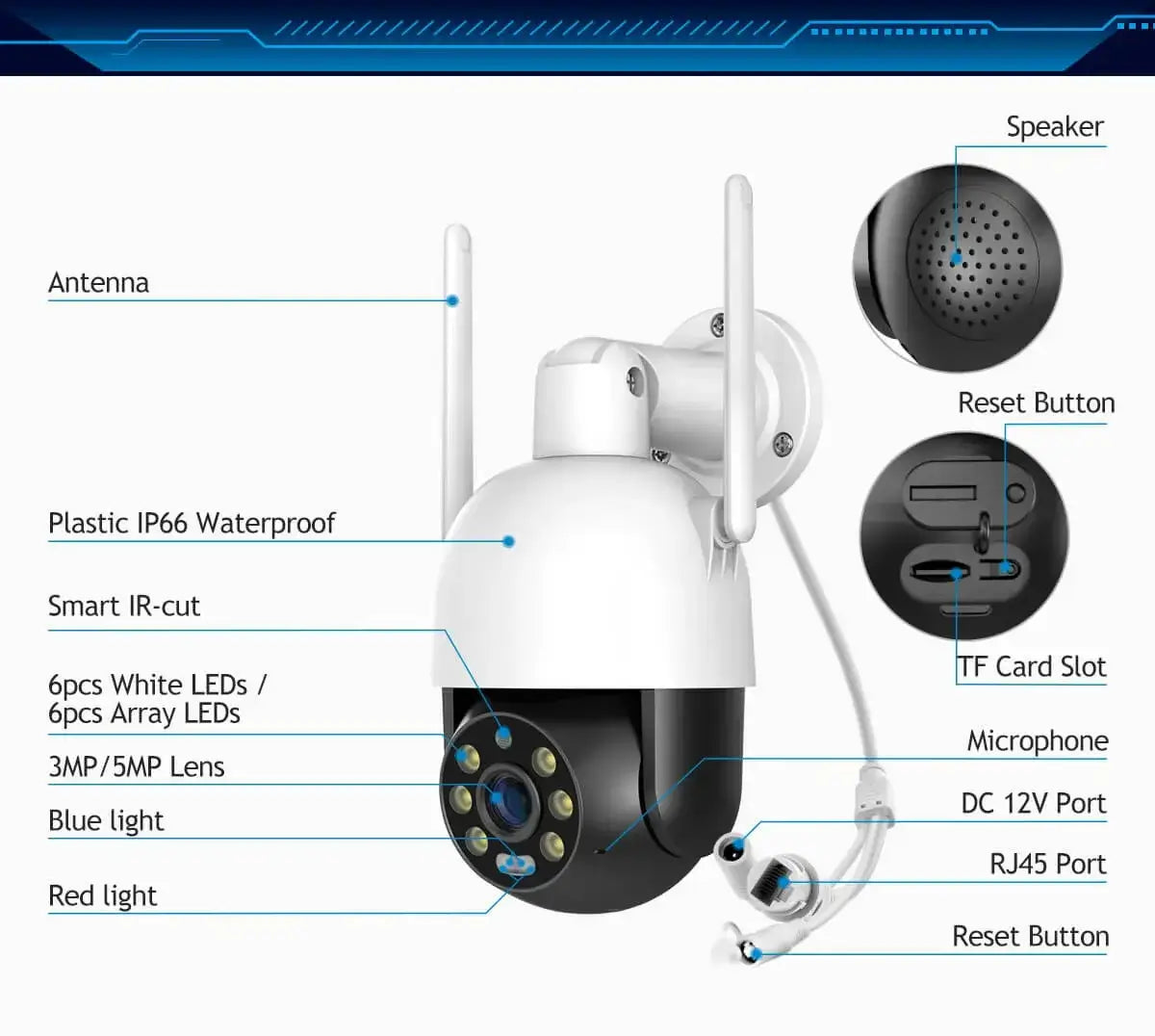 30w online wifi camera
