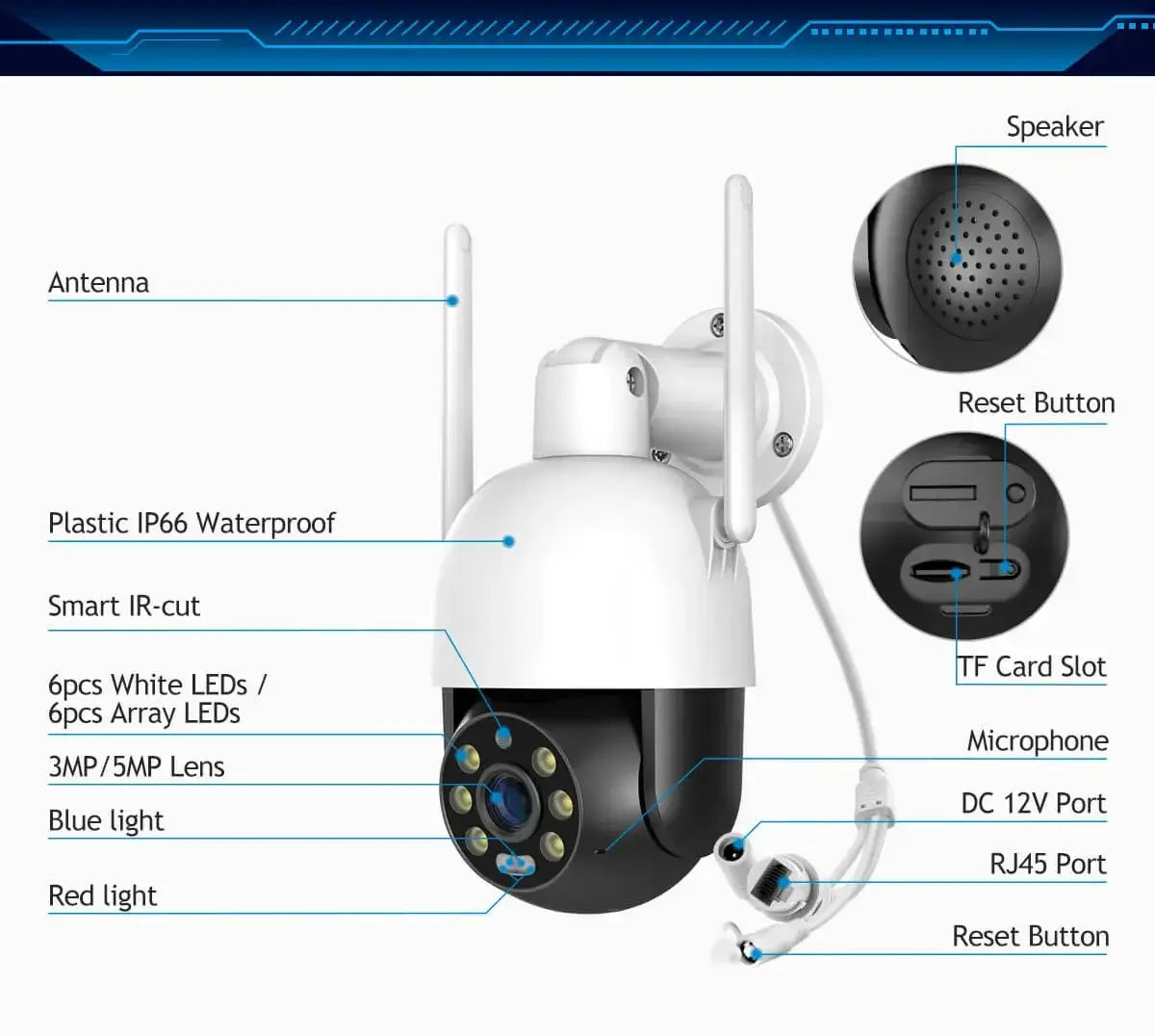 Wasserdichte 3MP-WLAN-Sicherheitskamera mit intelligenter Erkennung 