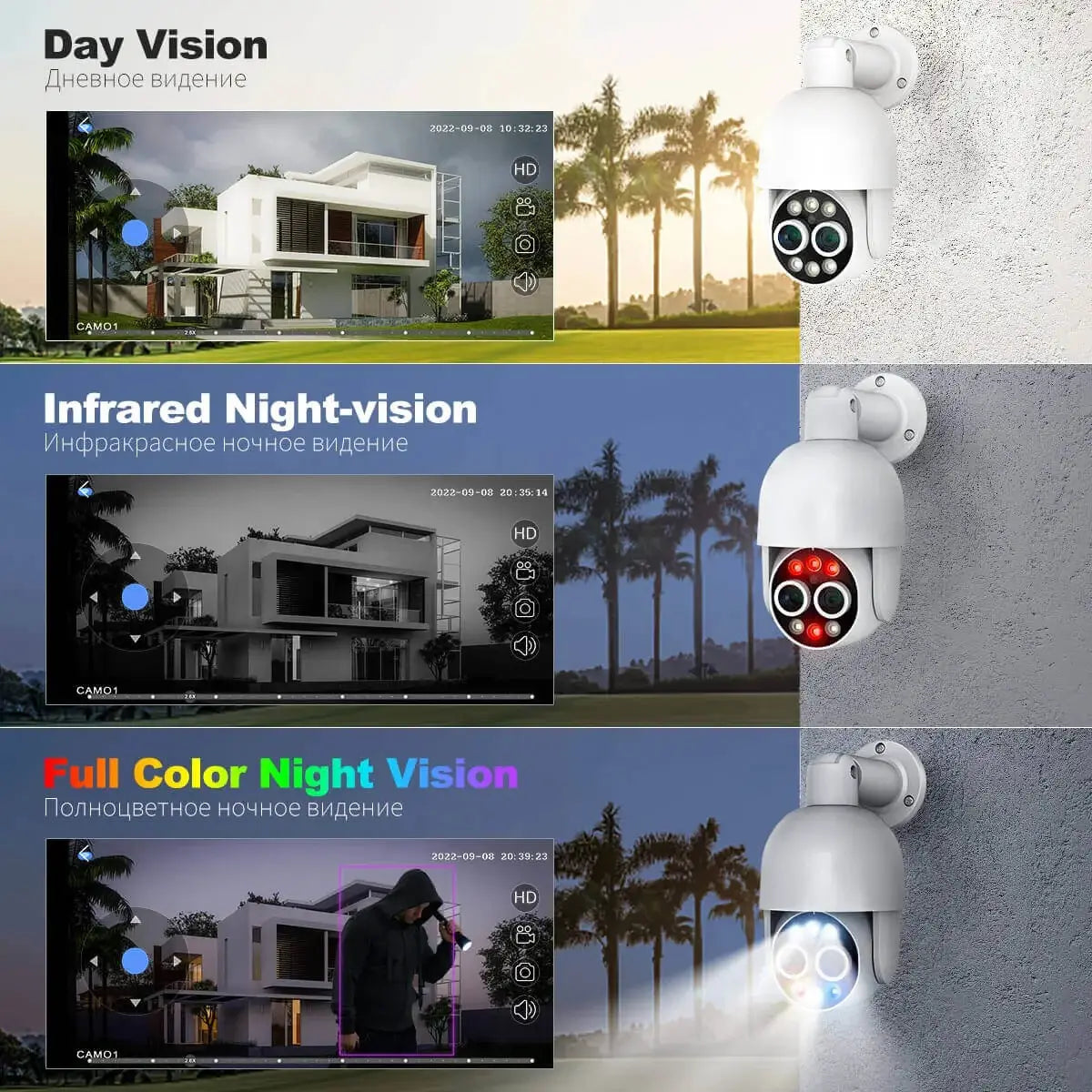 Le système de caméra POE extérieur 8MP PT prend en charge la vision nocturne 