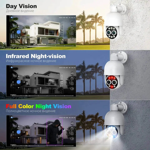 Le système de caméra POE extérieur 8MP PT prend en charge la vision nocturne 