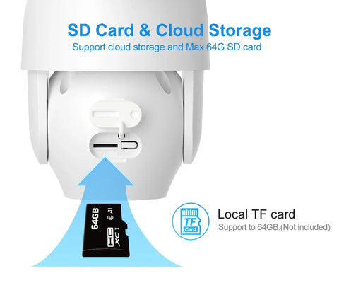 5MP POE Camera Outdoor Using Support Cloud Storage