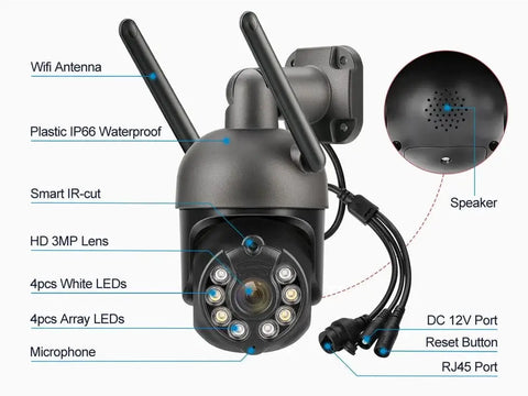Système de caméra WIFI pour maison intelligente PT815GW 