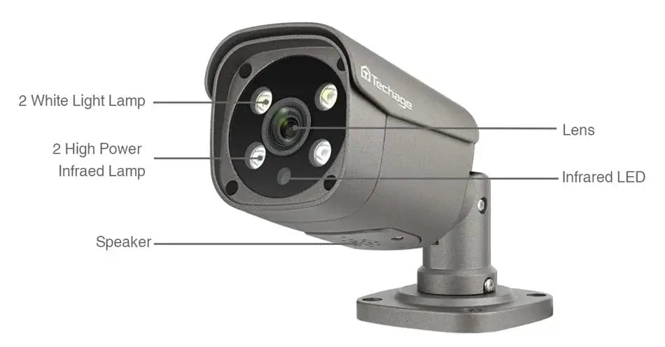 Techage 16CH 5MP POE AI Camera Security CCTV System 6916SE-605GP-AI-50