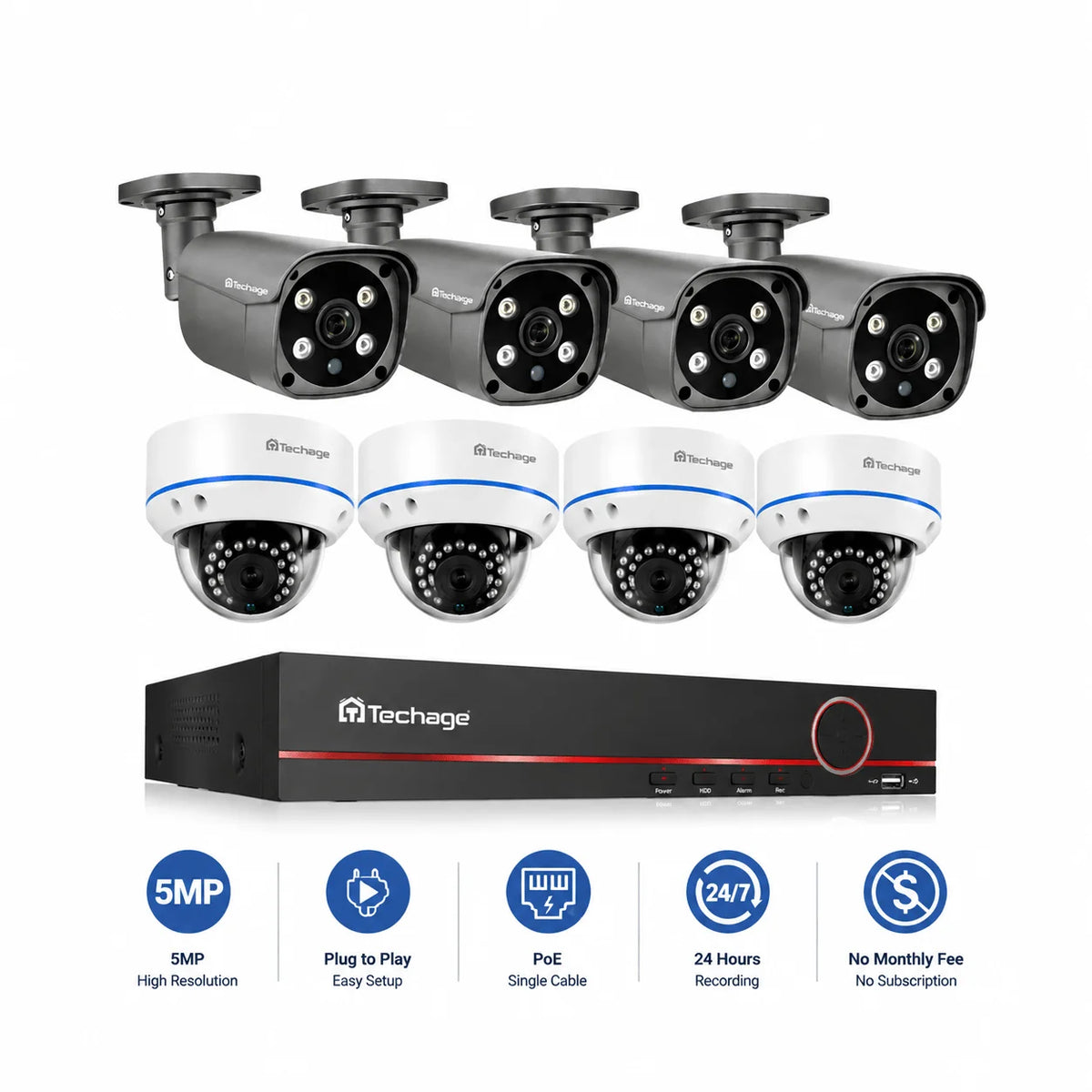 8CH 5MP POE Camera System with Face Detection