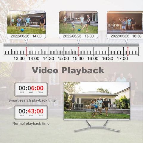 16-Kanal-POE-NVR-Recorder unterstützt max. 4K-Kamera